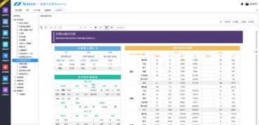 力軟敏捷開發框架新增專業報表與單據套打功能，提升應用軟件開發效率